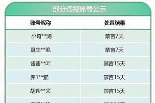 迪马济奥：米兰关注乌迪内斯边锋马雷罗，年龄比卡尔马达还小3天